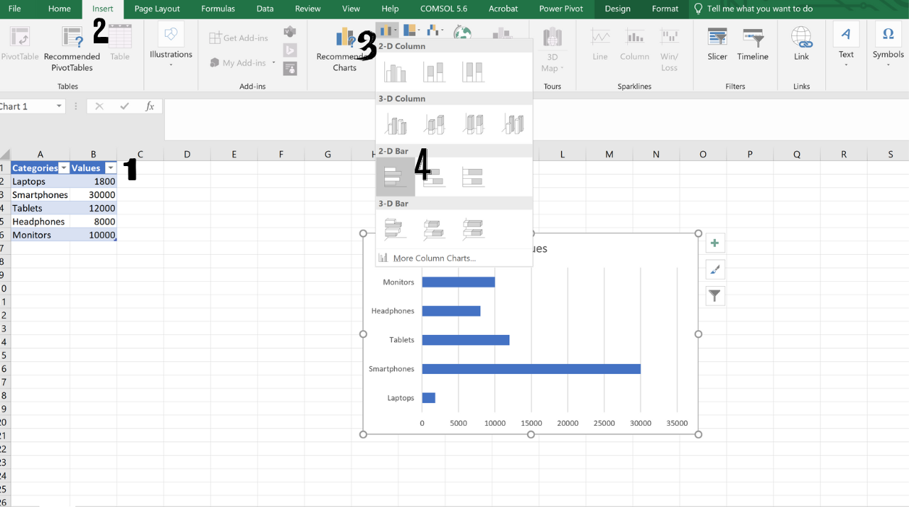 Interfaz de Excel que muestra la pestaña Insertar con las opciones de gráficos de barras resaltadas.
