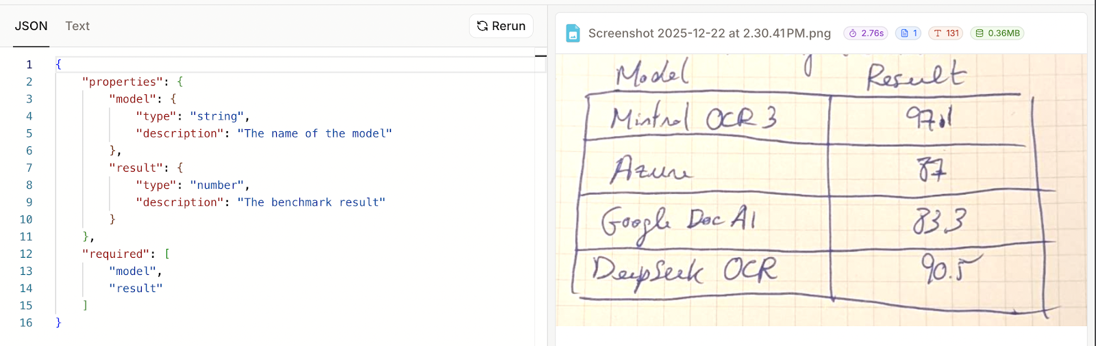 Result of JSON parsing.