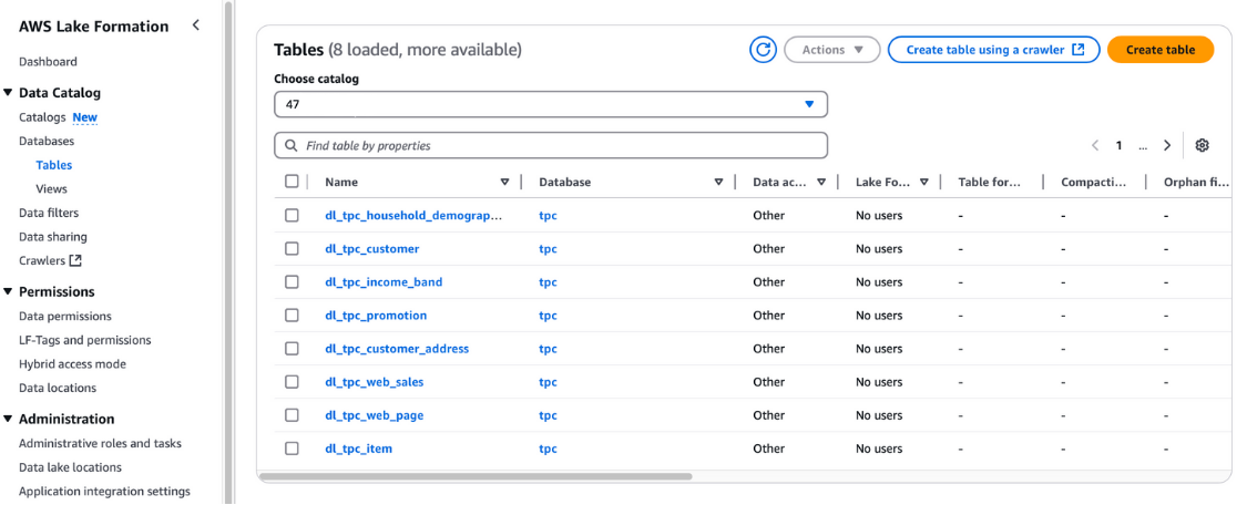 Capture d'écran de la page AWS Lake Formation Tables affichant une liste de 8 tableaux chargés dans la base de données tpc, dont dl_tpc_household_demographics, dl_tpc_customer, et d'autres, avec des options de création de tableaux ou d'utilisation d'un crawler.
