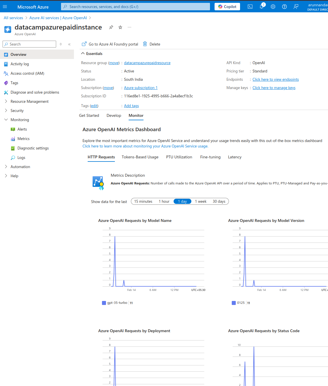 Tableau de bord Azure OpenAI