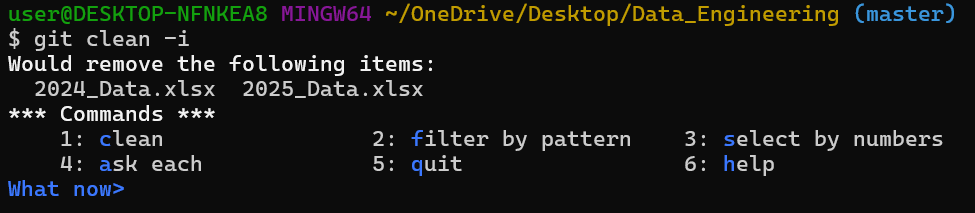 git clean -i interaktiver Modus.