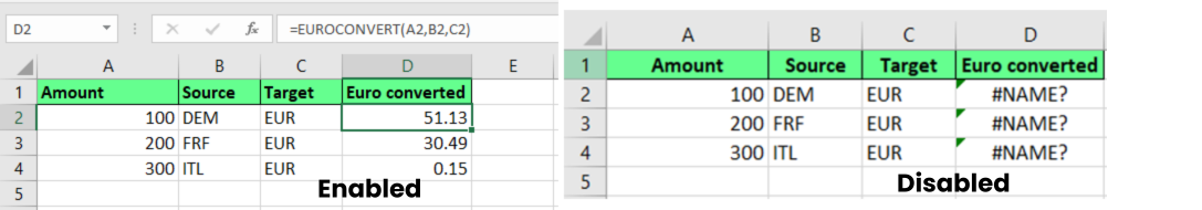 Deaktivierte Add-Ins verursachen den Fehler #NAME? in Excel.