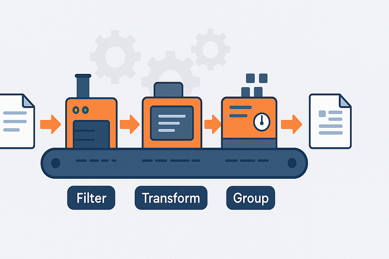 MongoDB Aggregation Pipeline architecture
