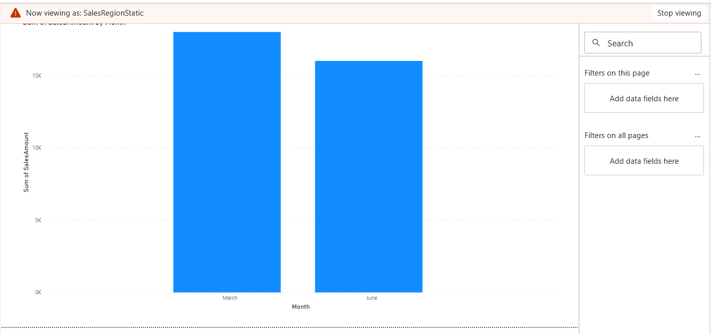 Visualisierung der Endergebnisse