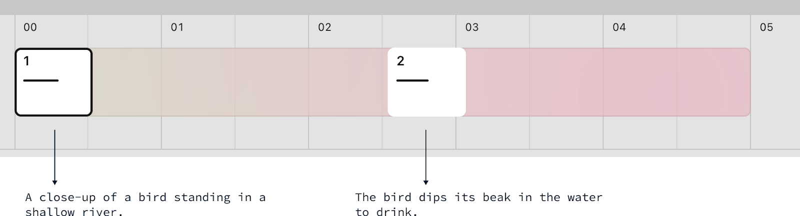 Creating a storyboard in sora ai