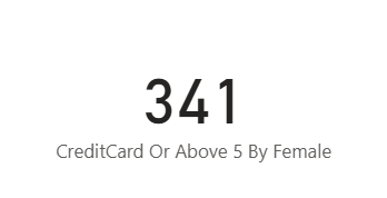 Image showing the Number of orders by female customers either paid through credit card or above five quantities.