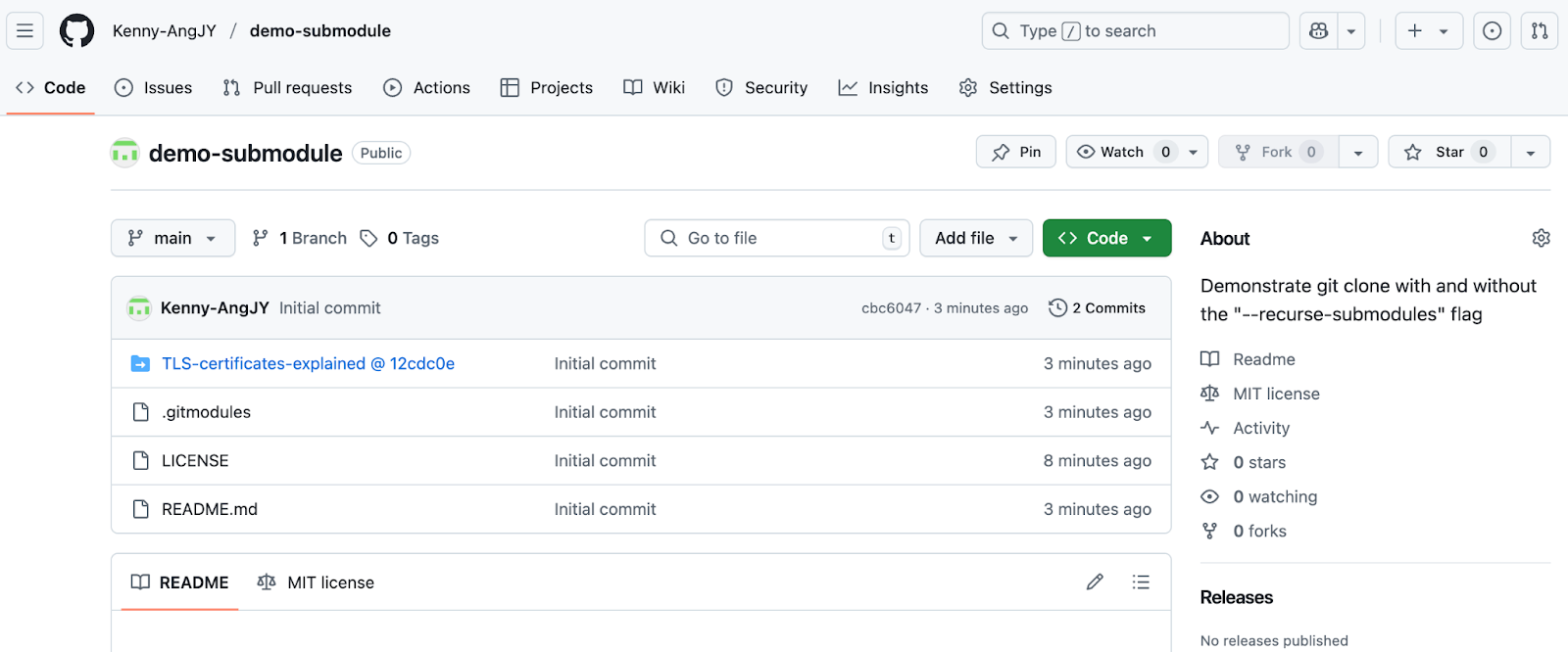 GitHub repo for demonstrating submodules.