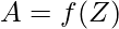 Application de la fonction d'activation sur le vecteur des pré-activations