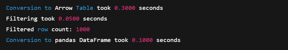 Image showing the results of loading a large dataset into an Arrow Array.