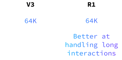Confronto del contesto tra DeepSeekV3 e DeepSeek R1