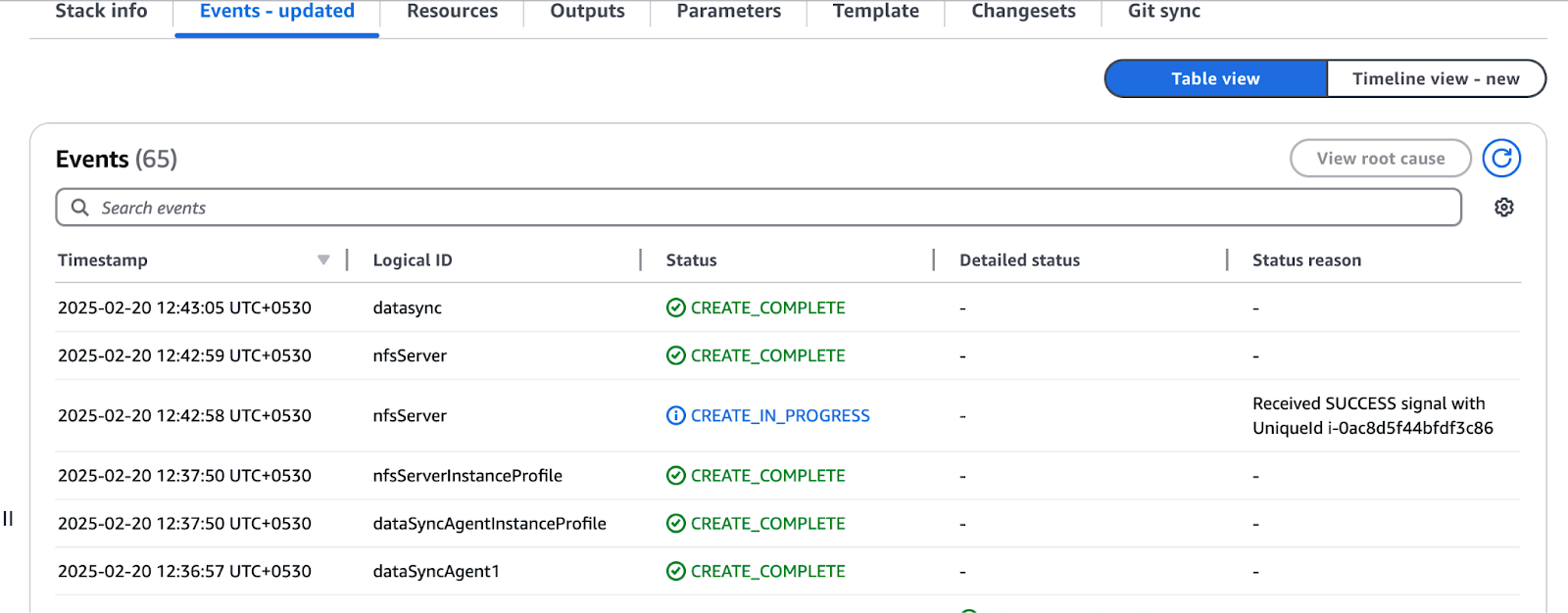 Überprüfung des Status der Ressourcenerstellung in AWS CloudFormation.