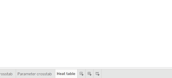 Crear parámetros para iconos en tabulaciones cruzadas en Tableau