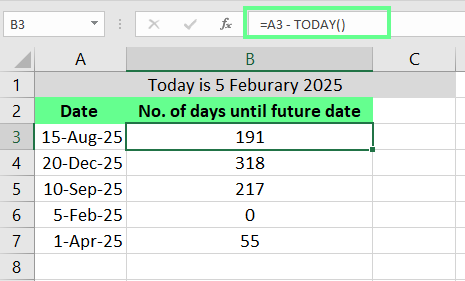 Encuentra los días que faltan para una fecha futura con la función HOY() en Excel