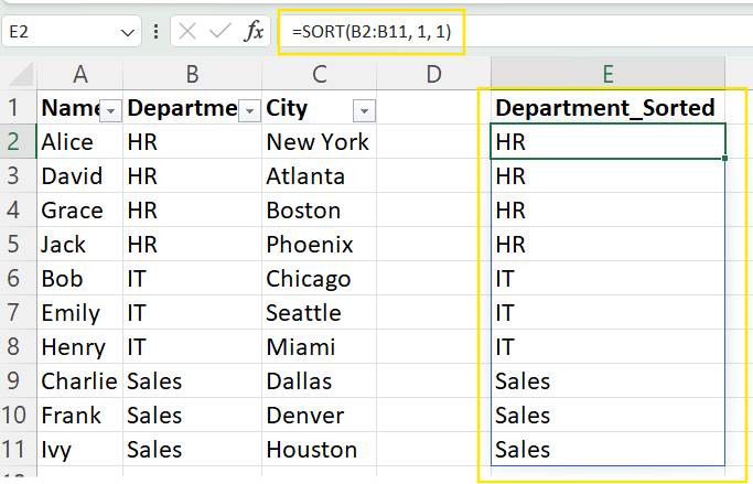 Benutze die Funktion SORT(), um eine Spalte in Excel alphabetisch zu sortieren.