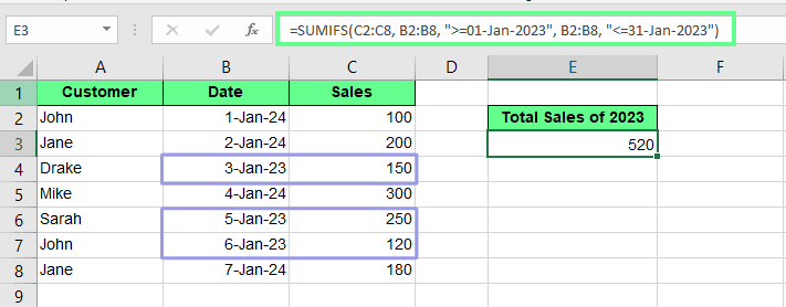 Récapitulation de la plage de dates à l'aide de la fonction SUMIFS() dans Excel.