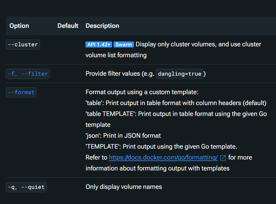 Master 18 Essential Docker Commands for Efficient Container Management
