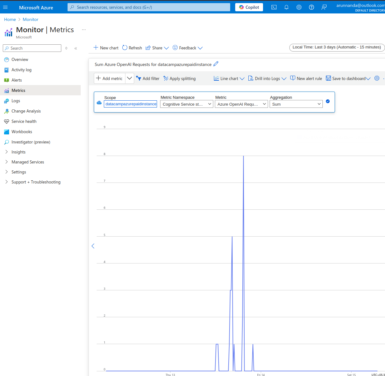 Exemple de surveillance Azure OpenAI
