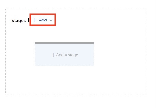 Interface Azure DevOps montrant les environnements configurés comme Dev, Staging, QA et Production pour le déploiement d'applications.