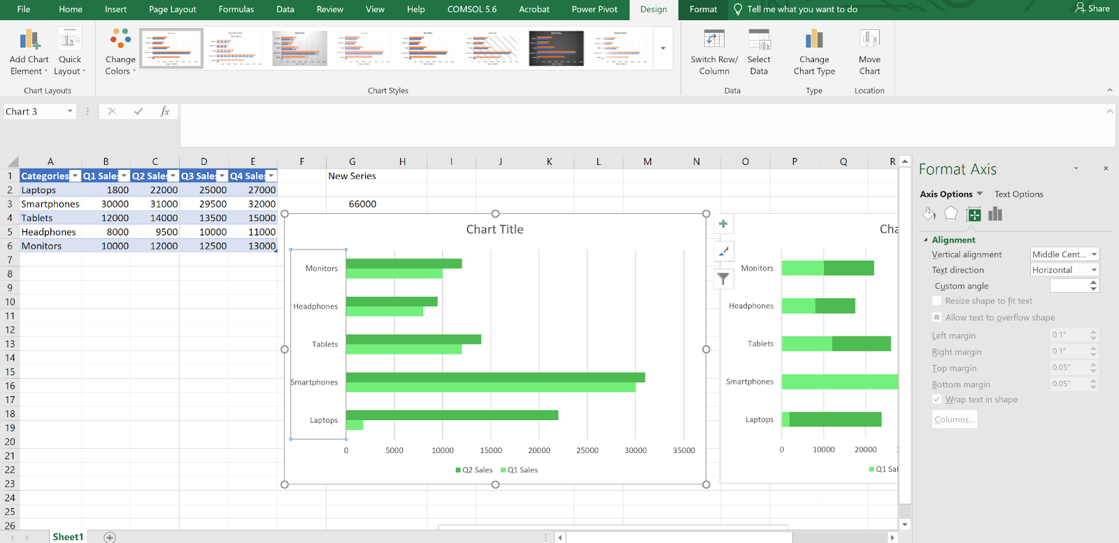 Gráfico de Excel con el panel Formato del eje abierto, que muestra las opciones de alineación.