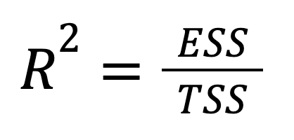r-Quadrat-Formel mit ESS/ TSS