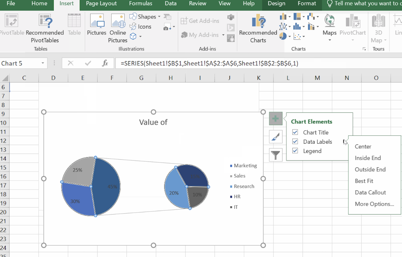gráfico de pizza no Excel