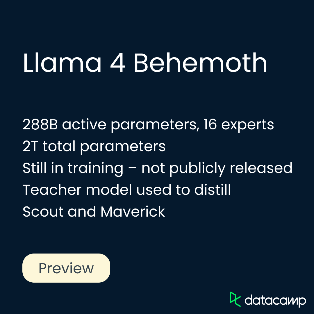 llama 4 behemoth model card