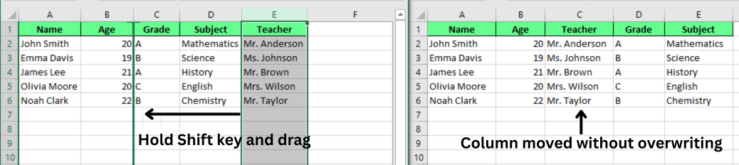 Move the columns using the Shift key in Excel.
