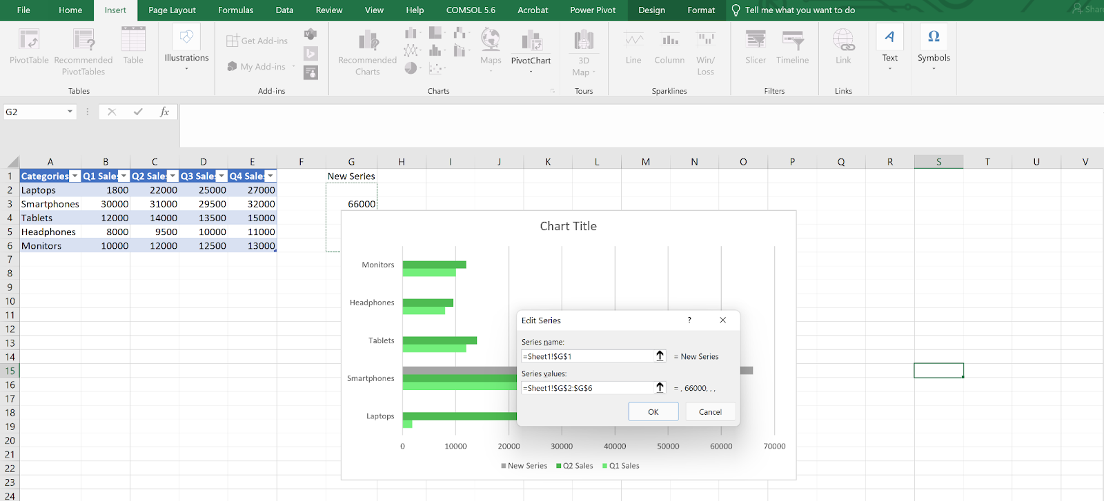 El cuadro de diálogo Editar serie de Excel se utiliza para definir una nueva serie de datos que se desea resaltar.