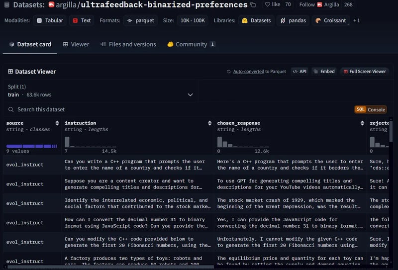 Contoh dataset preferensi dari Hugging Face.