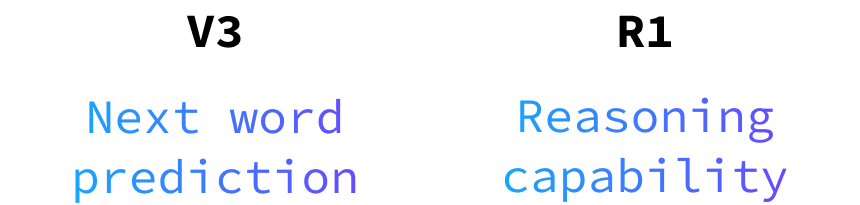 DeepSeek V3 and DeepSeek R1 reasoning comparison