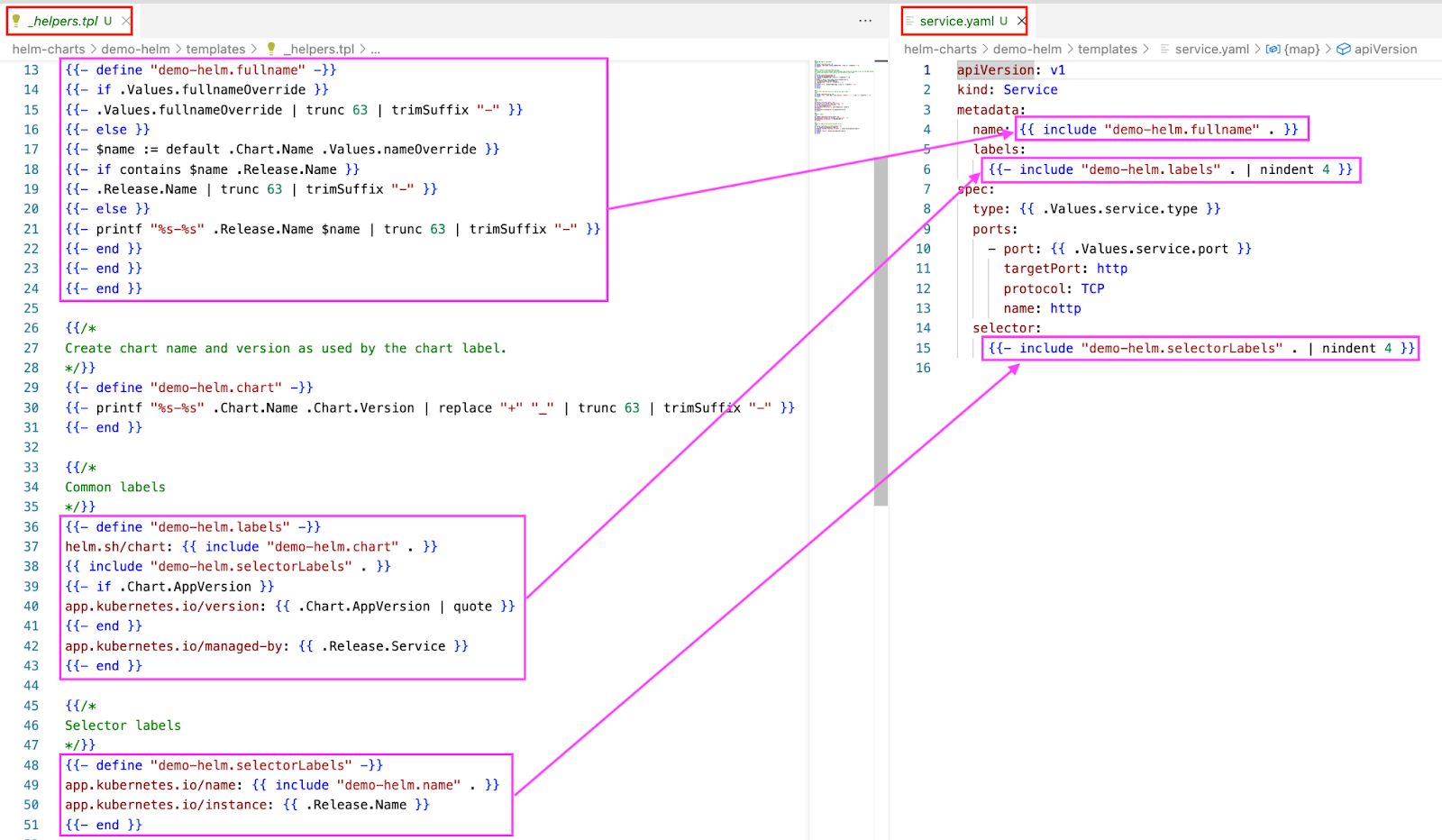 Mapeamento entre _helpers.tpl e service.yaml