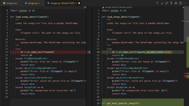 Diffs in gemini code assist