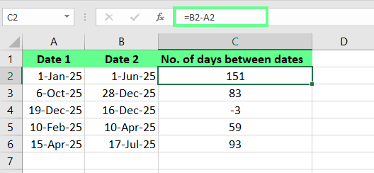 Encontrar días entre fechas utilizando el método de la resta en Excel