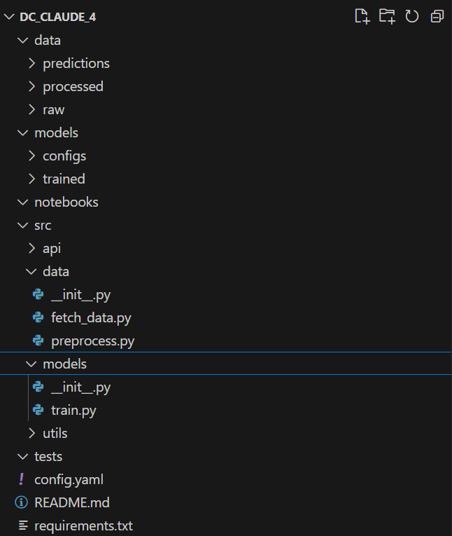 Project structure created by Opus 4 via Claude Code.