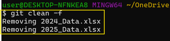 Entferne nicht verfolgte Änderungen mit git clean -f.