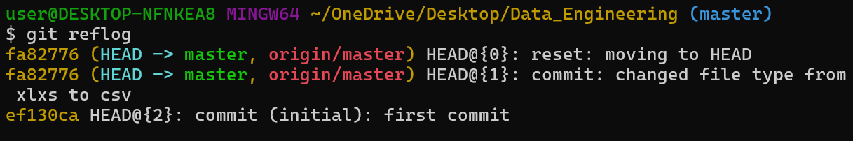 Using git reflog to track updates in the local repository.