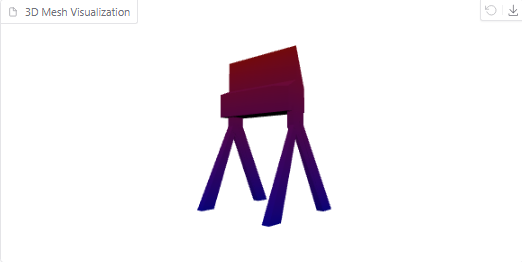 ejemplo de malla nvidia llama - visualización de malla 3D de una silla
