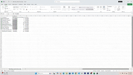 Wie man ein Gantt-Diagramm in Excel erstellt