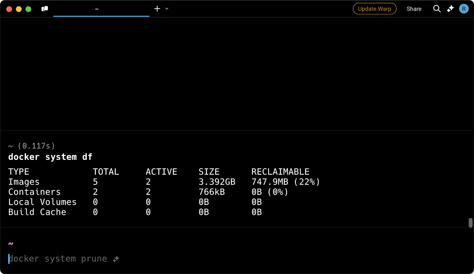 Space used by Docker
