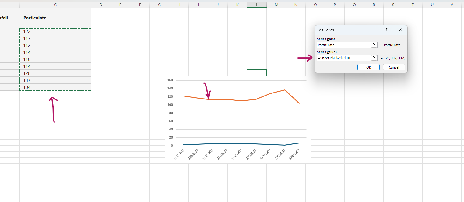 Comment faire un graphique linéaire dans Excel