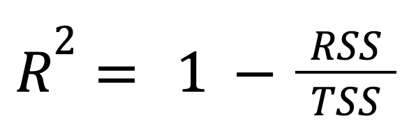 r-Quadrat-Formel mit 1 - (RSS / TSS)