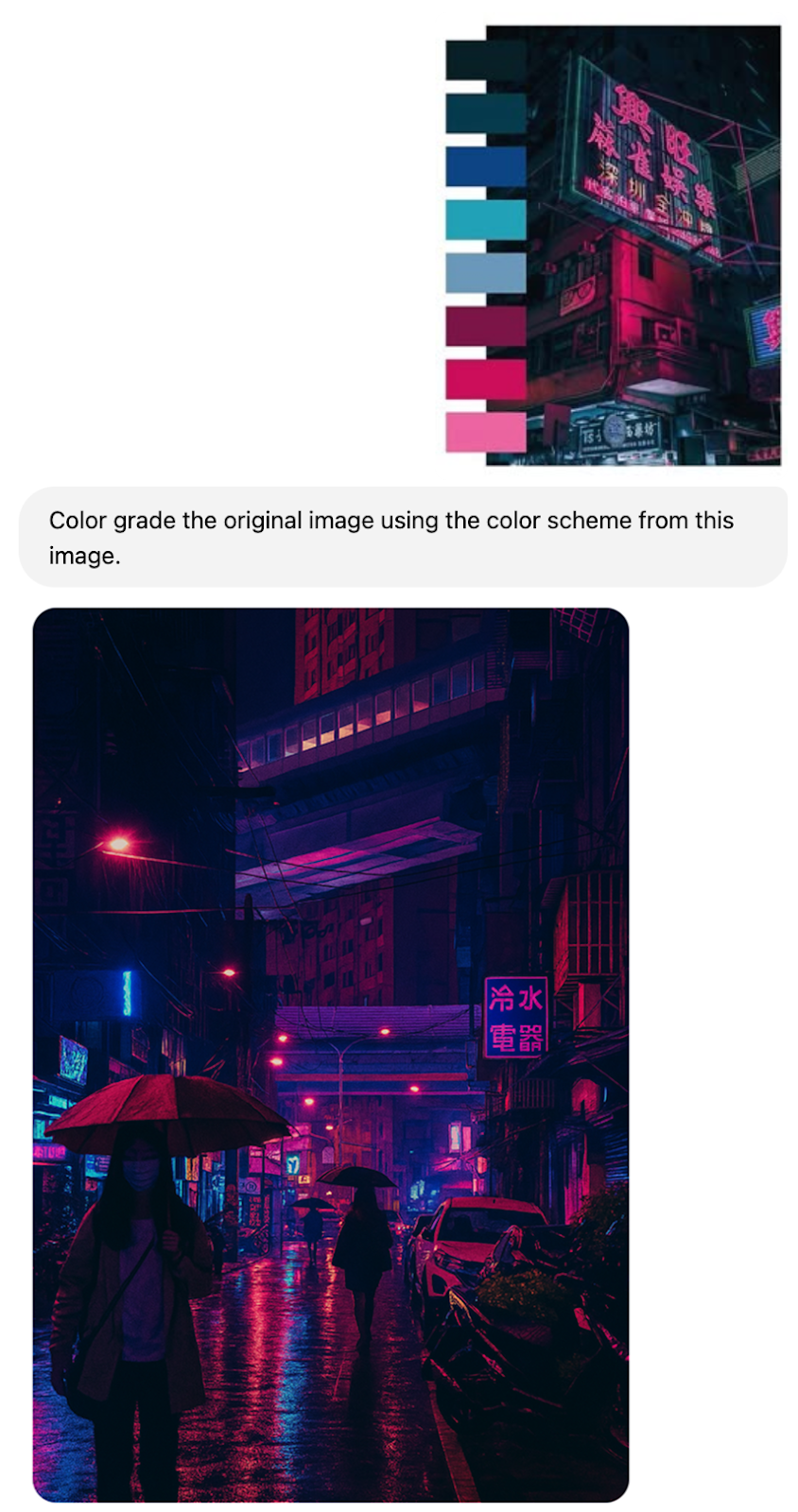 L'étalonnage des couleurs avec le style d'image