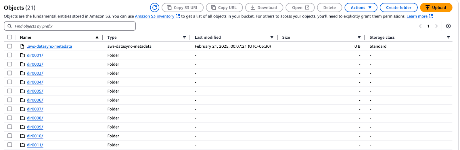 AWS S3 Bucket mit den über AWS DataSync übertragenen Dateien