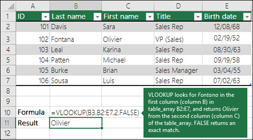 vlookup function