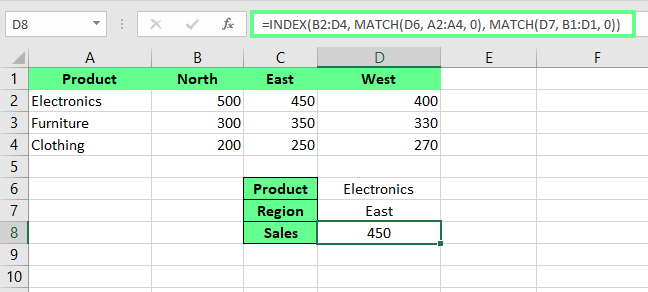 Utilisez l'INDEX MATCH imbriqué pour la recherche de données complexes dans Excel.