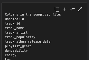Lijst met kolommen in het bestand songs.csv