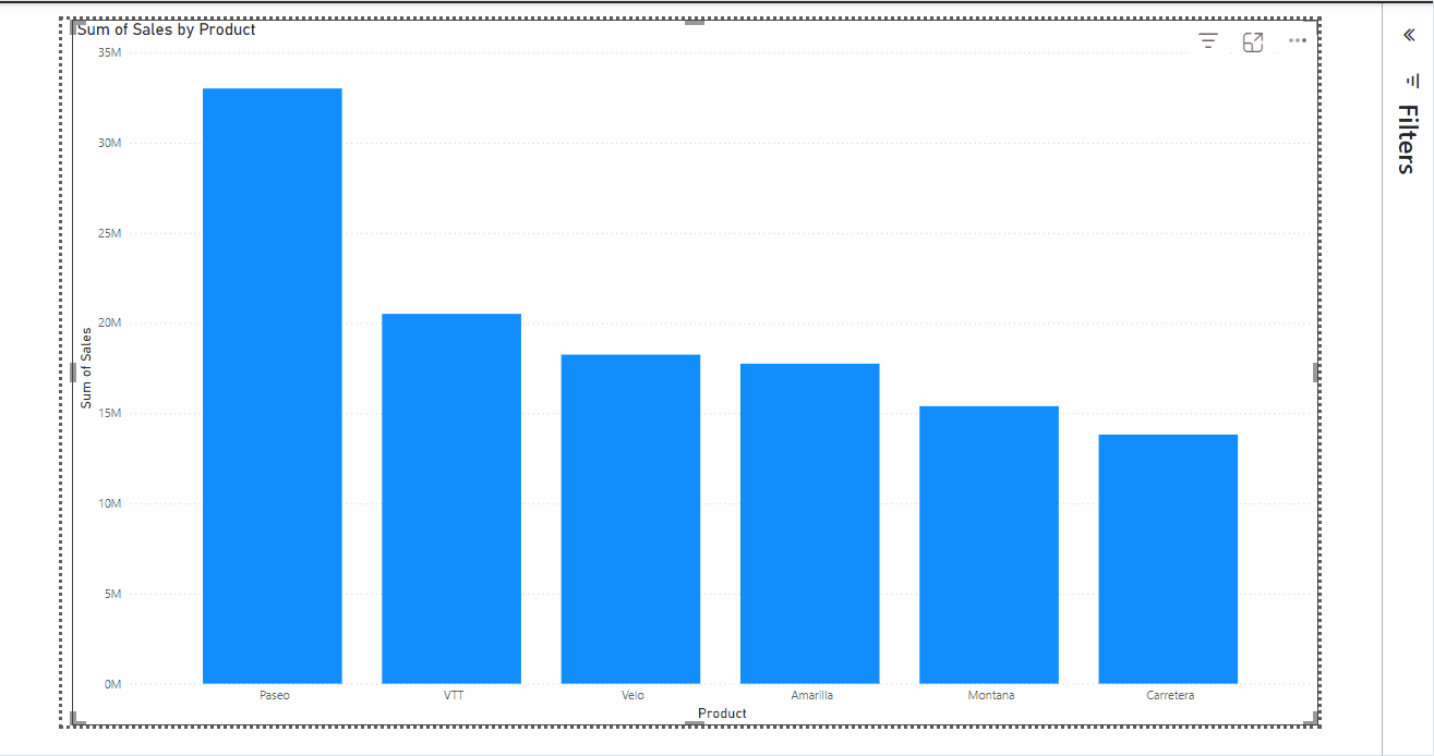 Image montrant la bulle d'aide de Power BI en action.
