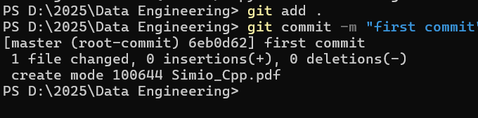 Erfolgreiche erste Git-Übertragung in der PowerShell nach dem Bereitstellen von Dateien mit git add . und dem Übertragen mit git commit -m "first commit".