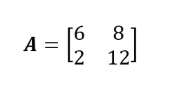 Esempio di matrice quadrata