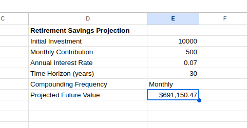 Projected future value using FV().
